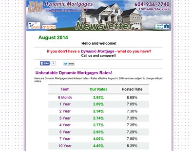 Dynamic Mortgages News 2